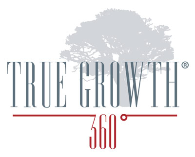 rue Growth 360° Assessment